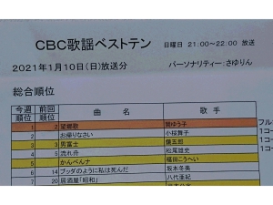 2021ＣＢＣ歌謡ベストテン.JPG